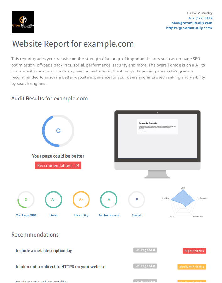 Seo Audit