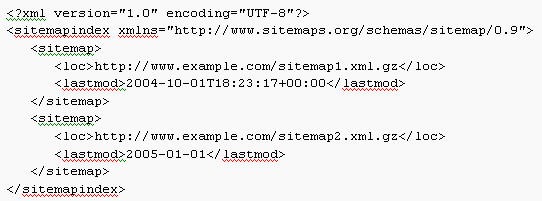 sitemap